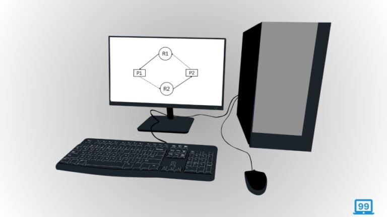 deadlock in os in hindi